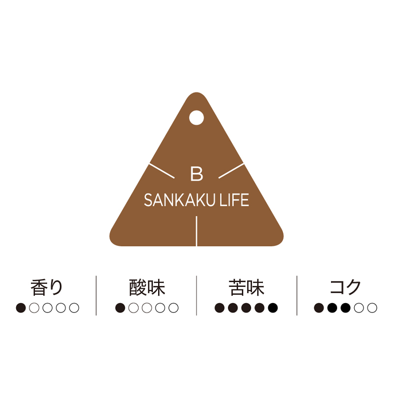 さんかくらいふ 400g
