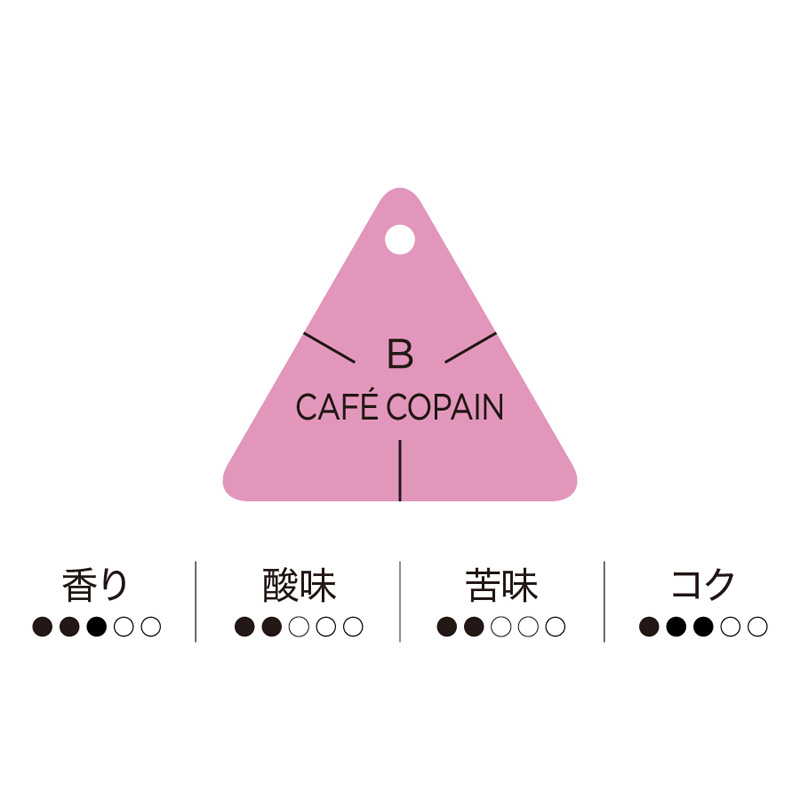 カフェ・コパン 200g