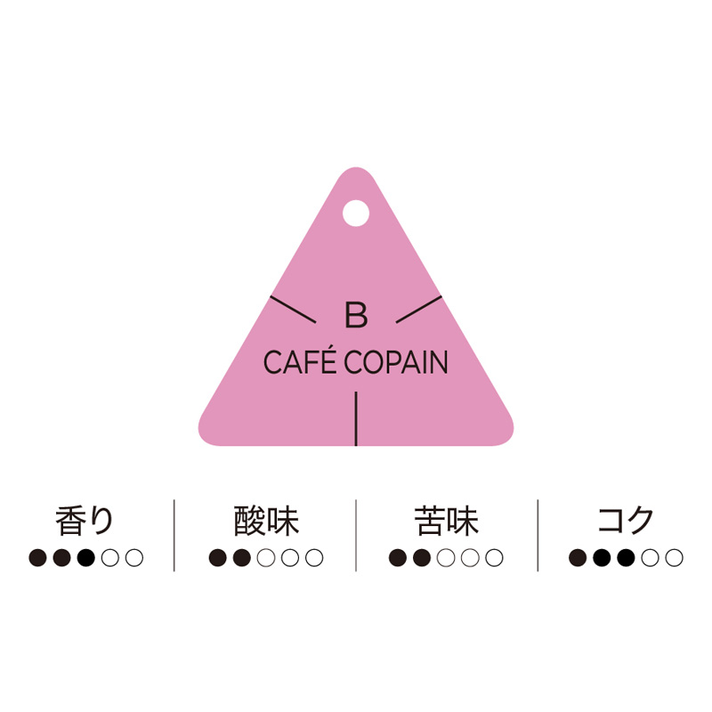 カフェ・コパン　200g