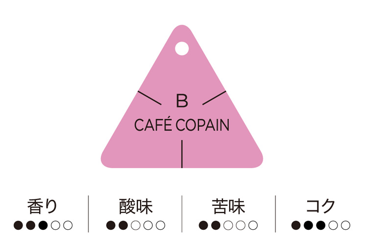 カフェコパン　200g