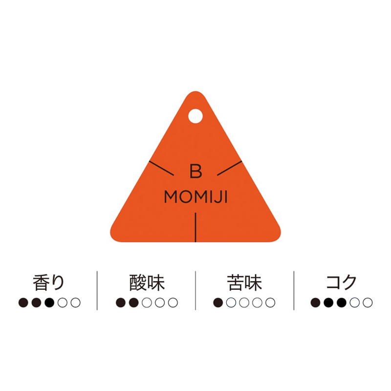 季節のブレンド　200g