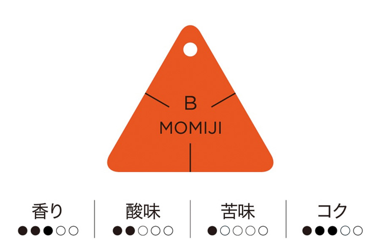 うらら/季節のブレンド　200g