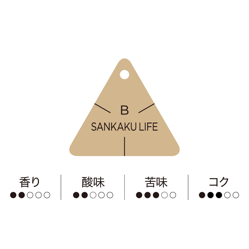 さんかくらいふ 400g